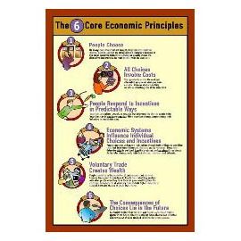 KidsEcon Posters: 6 Core Economic Principles Poster