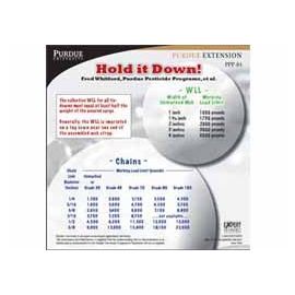 Hold It Down pocket guide