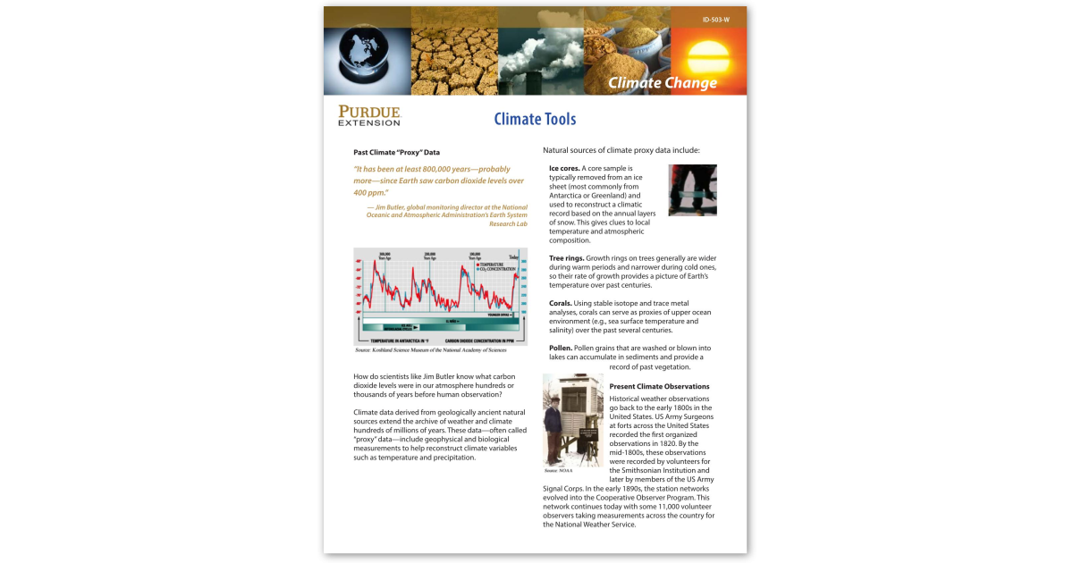 Climate Work Tools Climate Tools