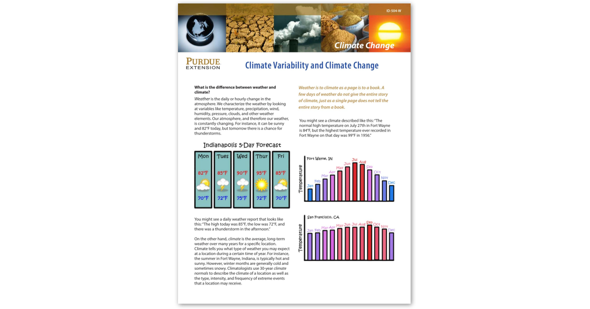 Climate Variability and Climate Change