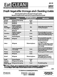 Fresh Vegetable Storage and Cleaning Guide