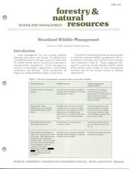 Woodland Wildlife Management